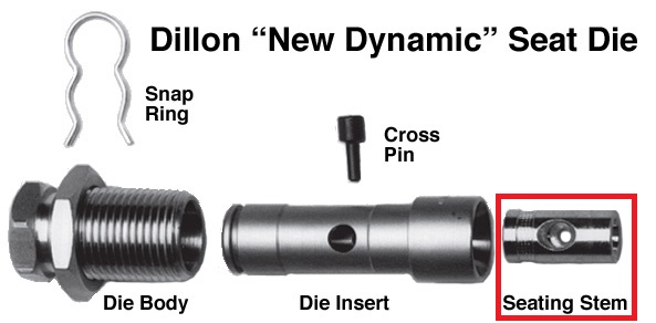 Dillon Seating Die Diagram